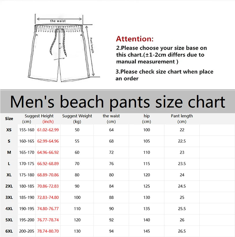 2025 men’s shorts