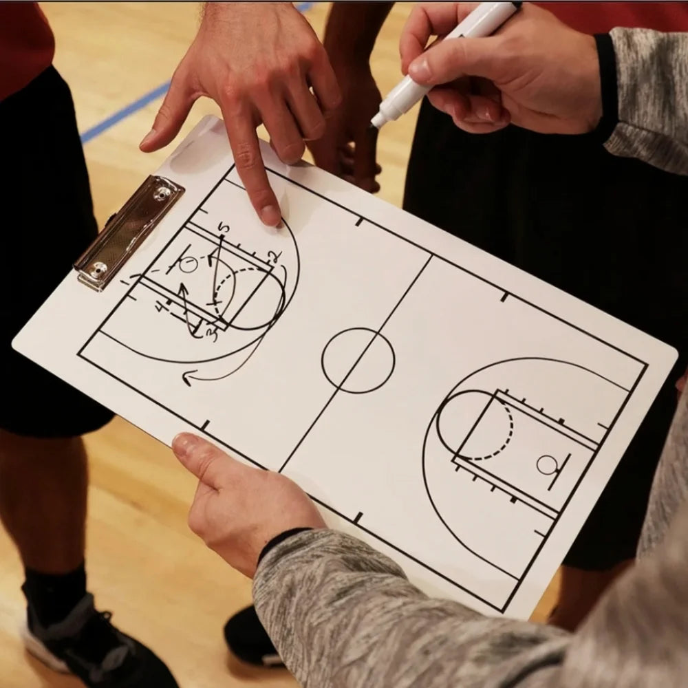 Basketball Coaching Board