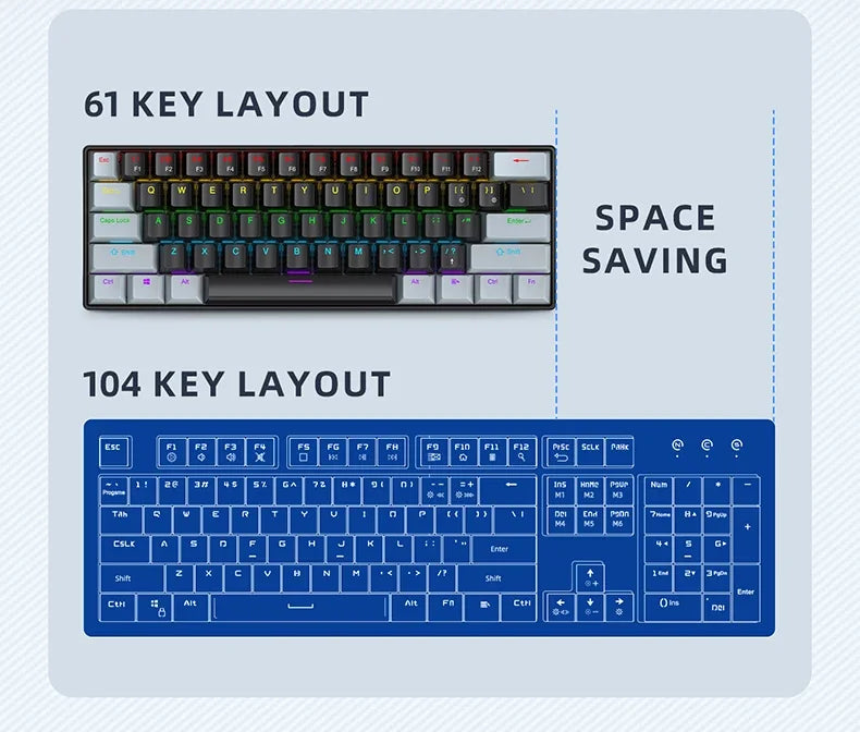 K61 61-keys Wired Mechanical Keyboard,Type-C