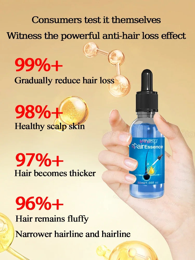 Hair Growth & Anti-Loss