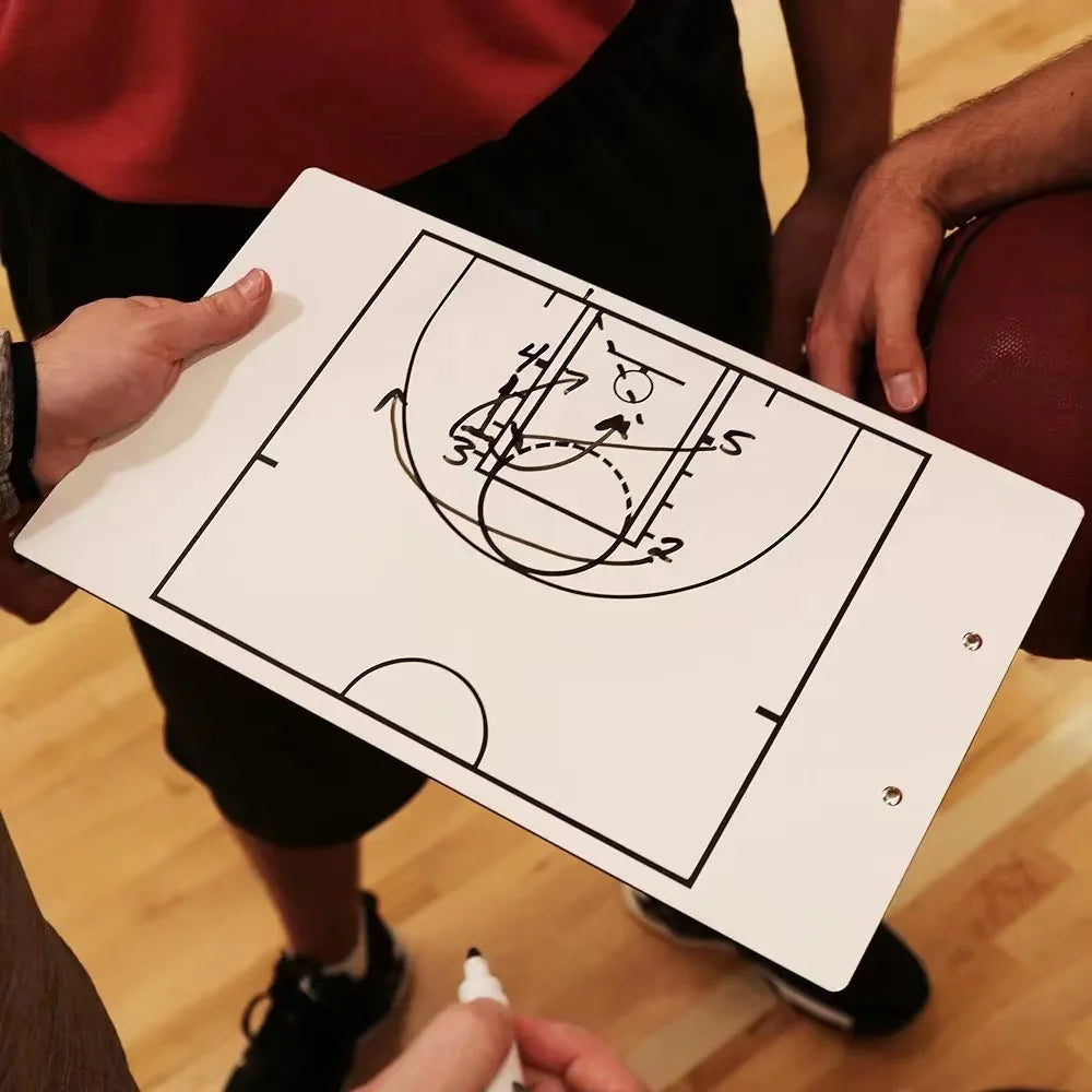 Basketball Coaching Board