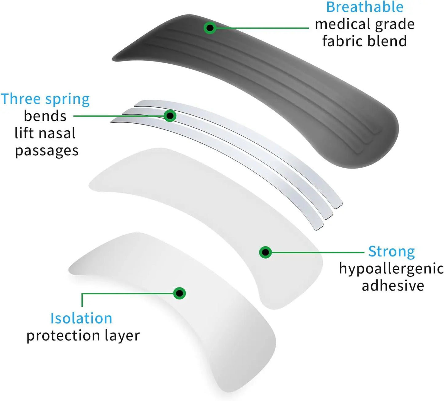 100/50/30/10Pcs Anti-Snoring Nasal Strips