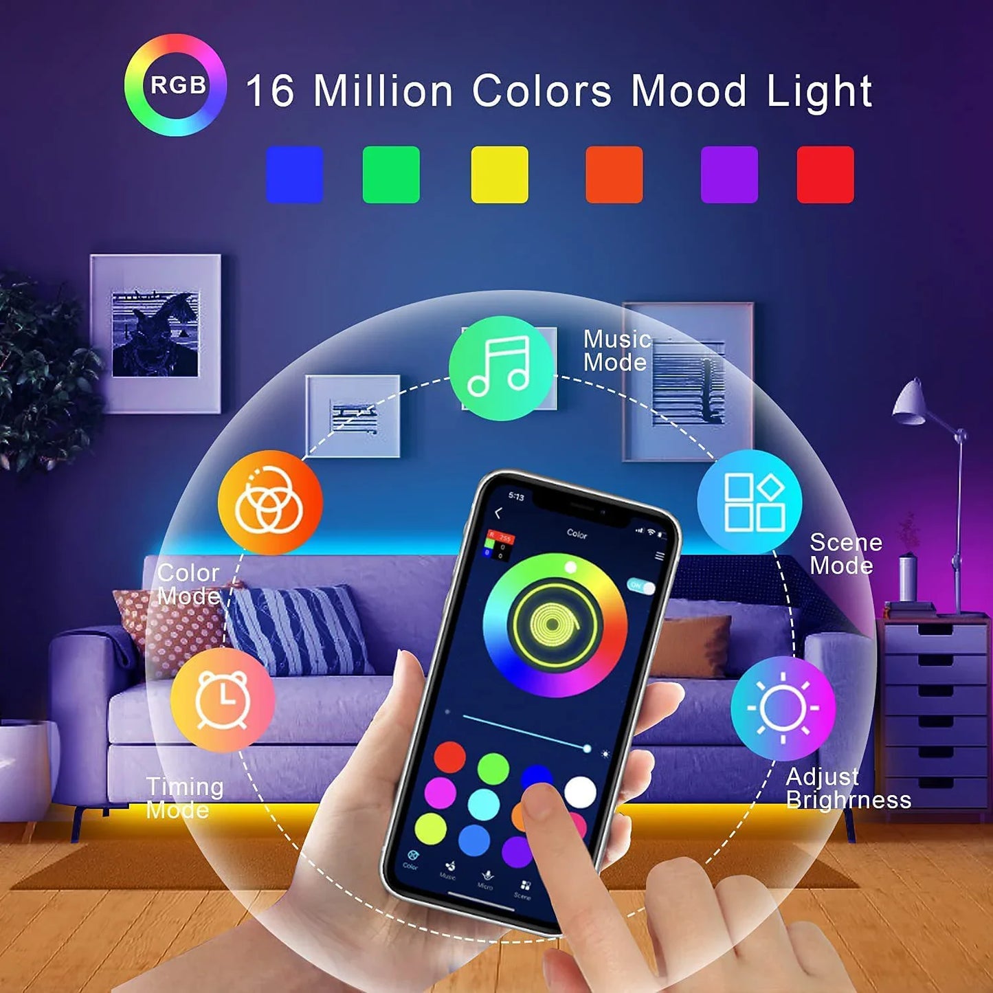 24V Led Strip Lights