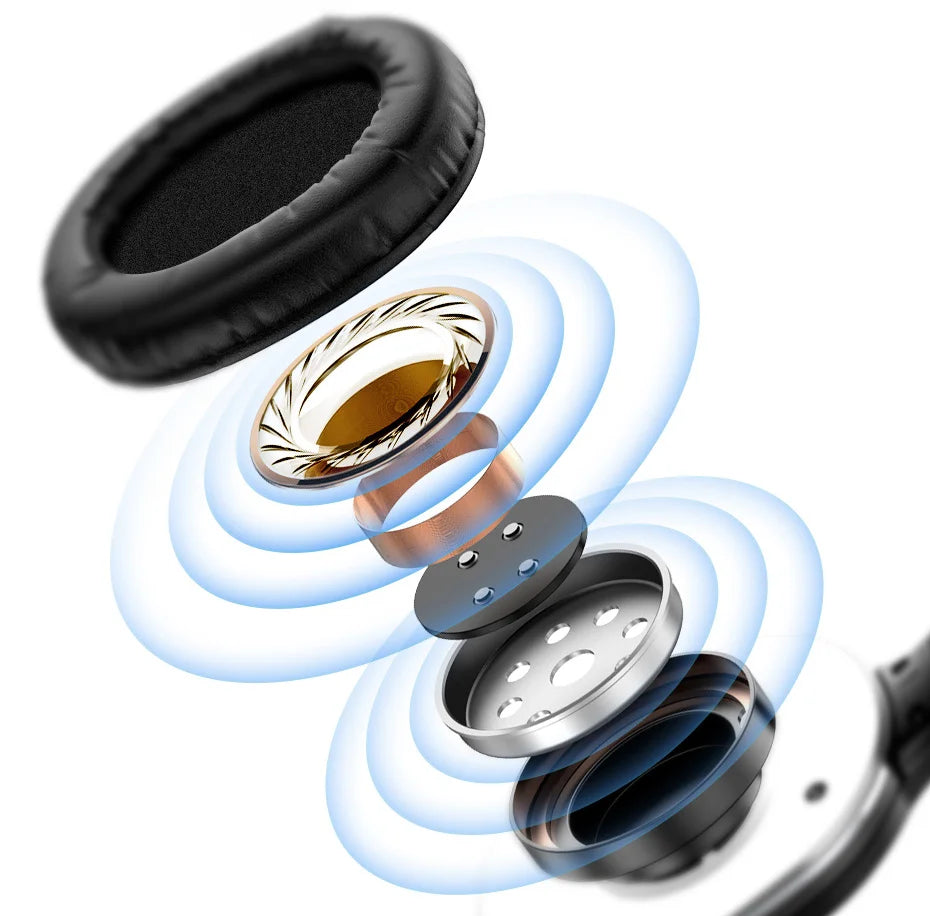Baseus D02 Pro Wireless Bluetooth Headphones