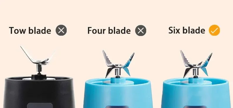 Electric Mini Juice Shake Blender