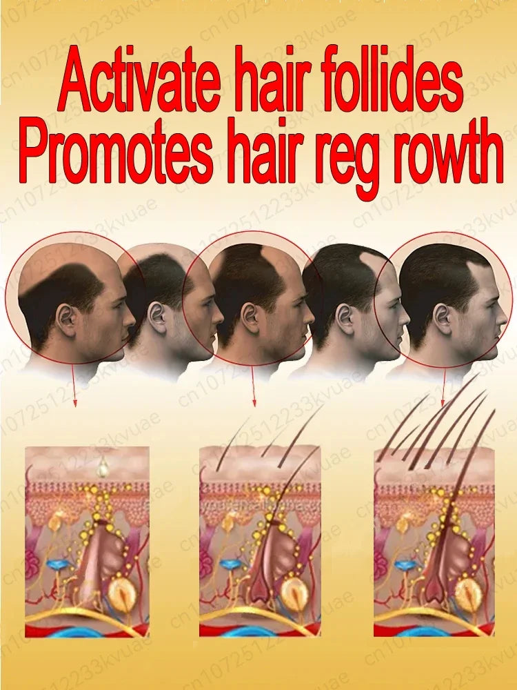 Hair Growth & Anti-Loss