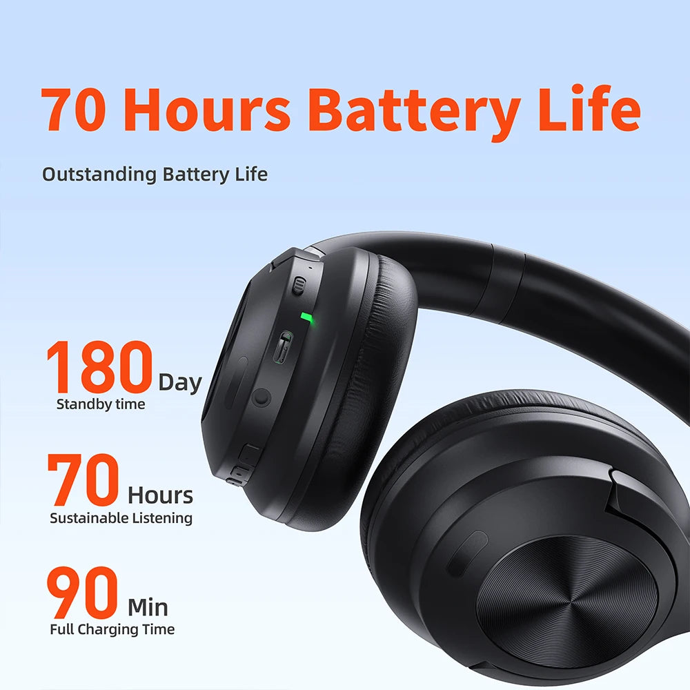 Wireless bluetooth headphones