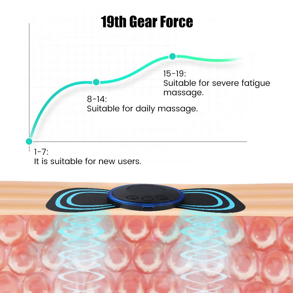 Intelligent Mini Electric Neck Massager