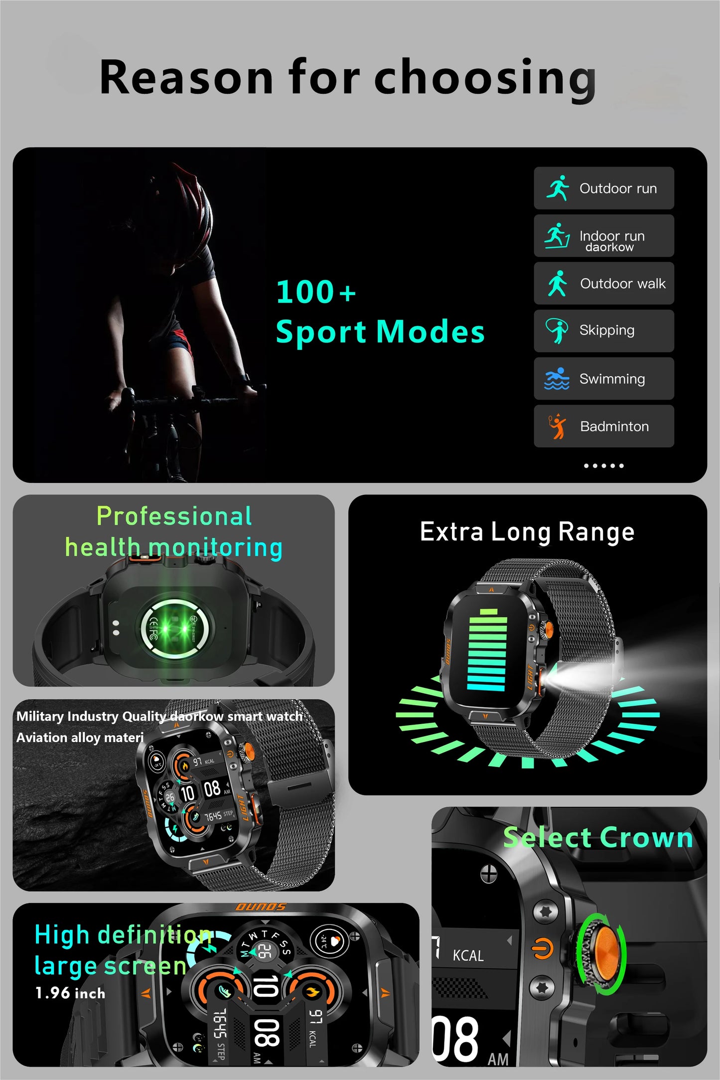 Xiaomi Military Smart Watch